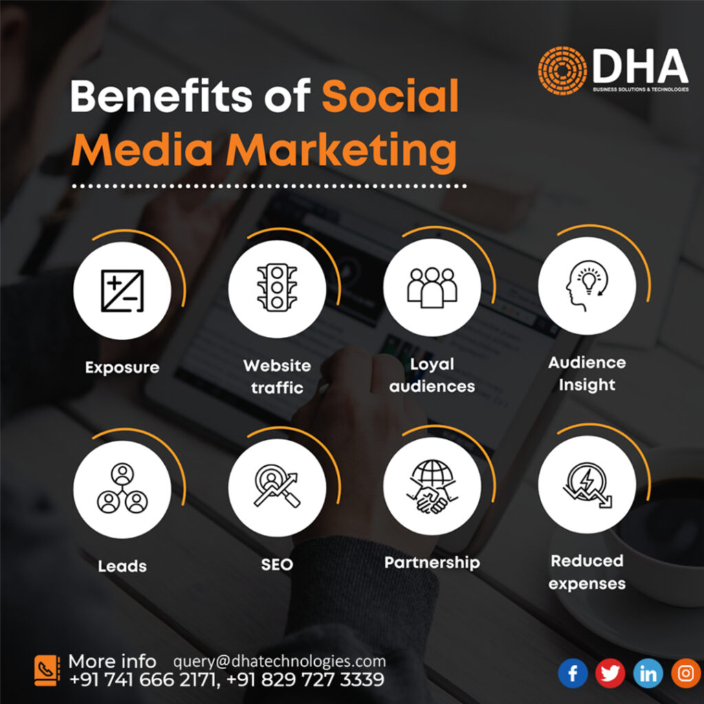 DHA Business Solution & Technologies